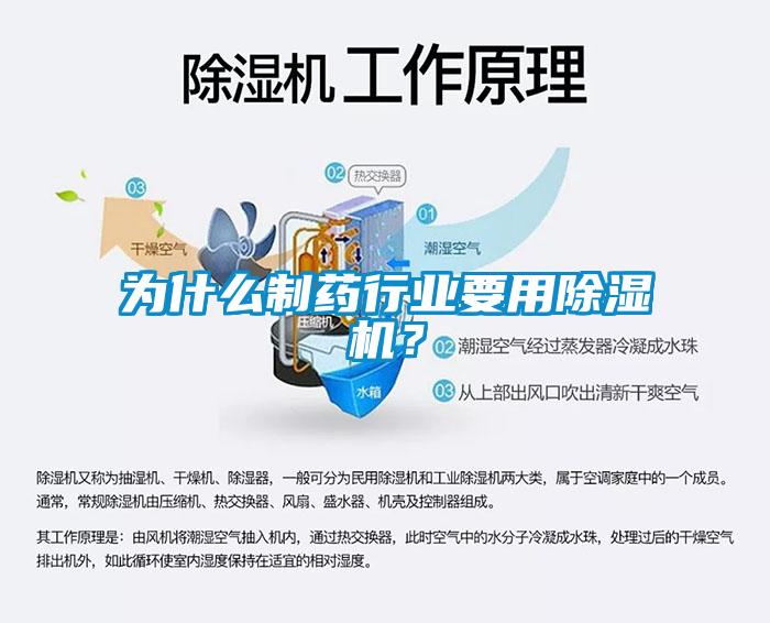 為什么制藥行業要用除濕機？