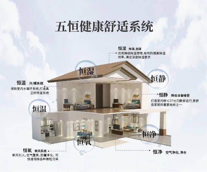 什么品牌除濕機好？