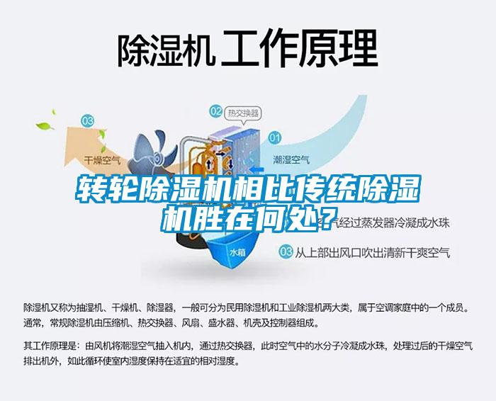 轉輪除濕機相比傳統除濕機勝在何處？