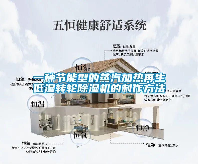 一種節(jié)能型的蒸汽加熱再生低濕轉(zhuǎn)輪除濕機的制作方法
