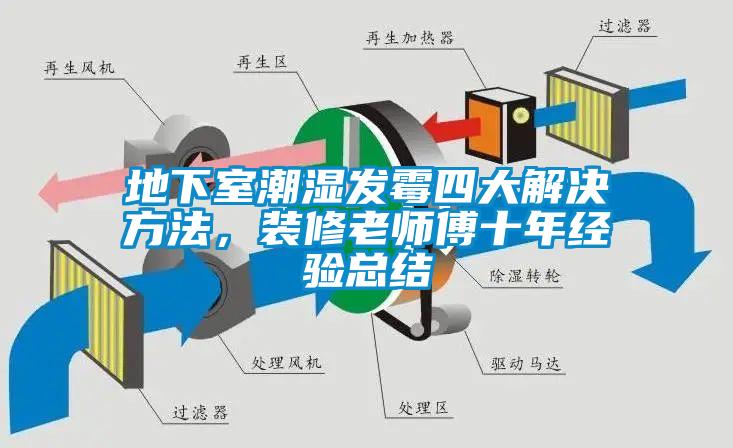 地下室潮濕發(fā)霉四大解決方法，裝修老師傅十年經(jīng)驗總結(jié)