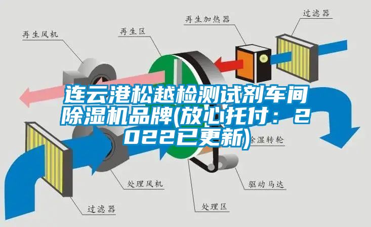 連云港松越檢測試劑車間除濕機品牌(放心托付:2022已更新)