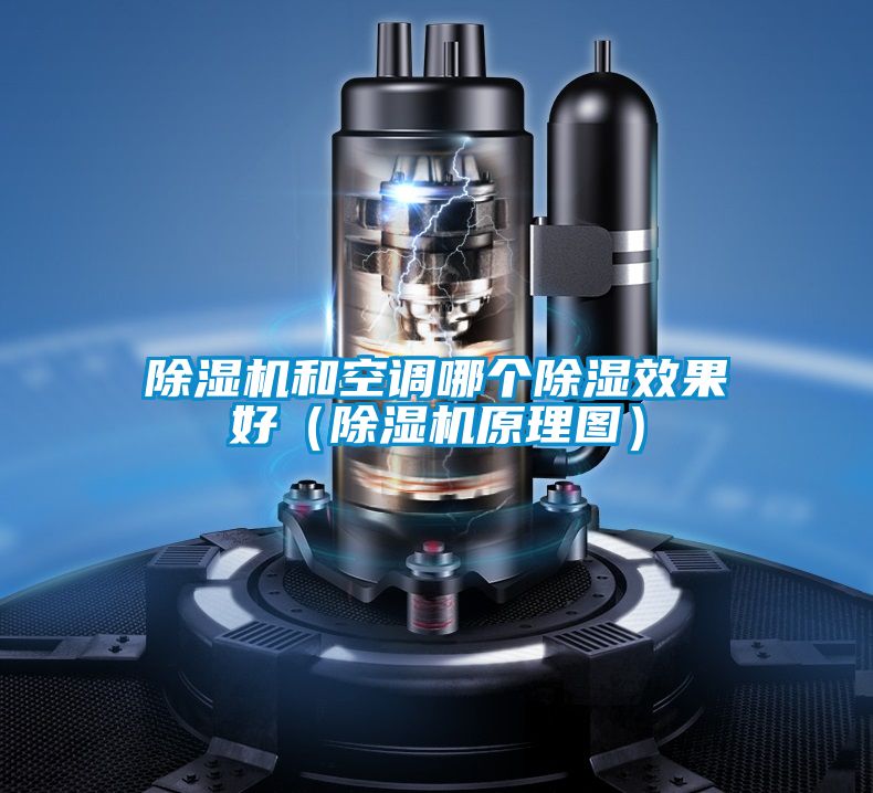 除濕機和空調(diào)哪個除濕效果好（除濕機原理圖）